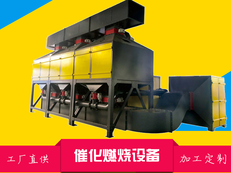 活性炭吸附濃縮+催化燃燒設(shè)備（RCO）